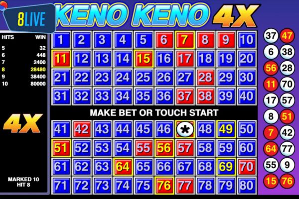 co nen choi xo so keno voi nhung luu y Chơi xổ số Keno cần lưu ý những gì?