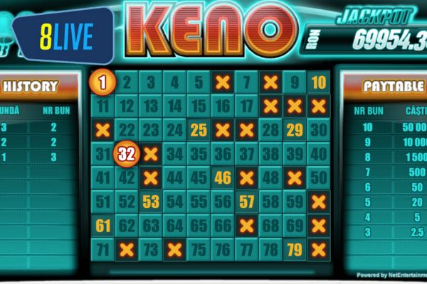nhung chien luoc trong keno 8live Những chiến lực giúp bạn bách thắng trong keno